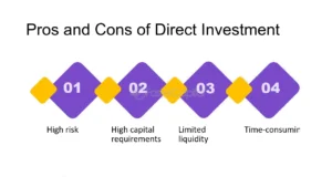The Pros and Cons of Direct Investing